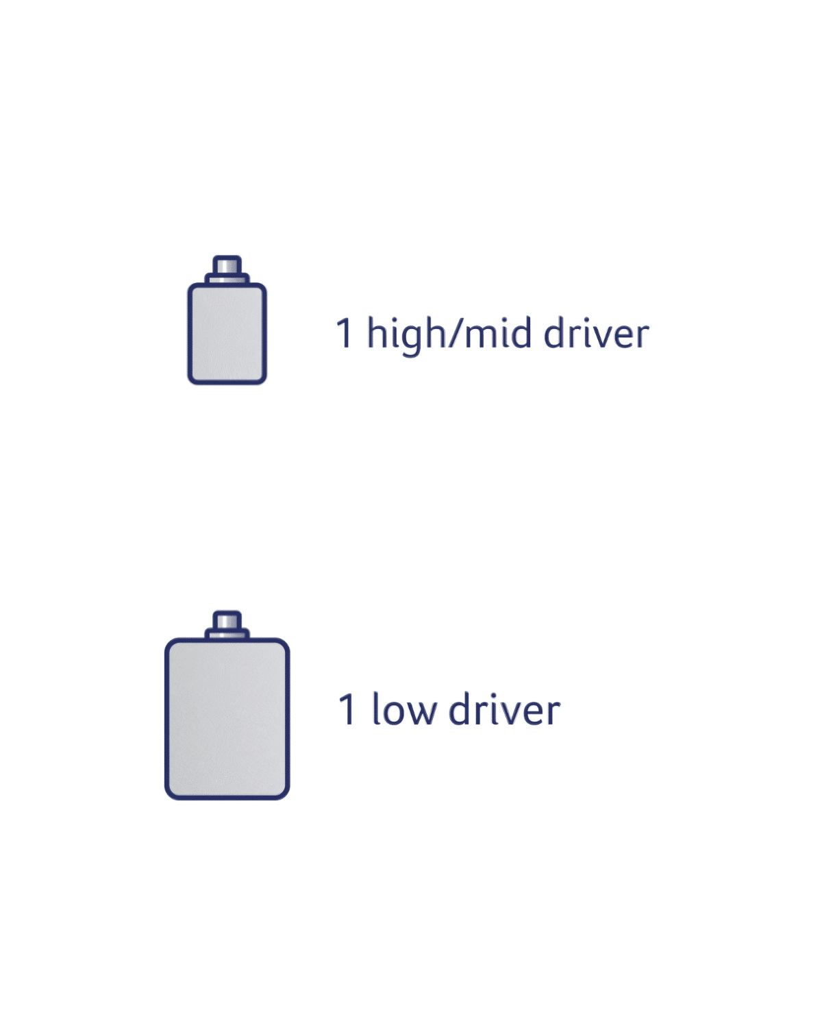 Variphone X-2 universal in-ear monitor 2 drivere