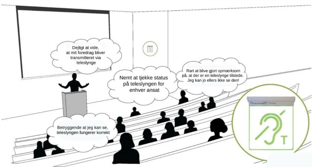 Tonax T-sign veggmodell teleslyngeskilt aktivt