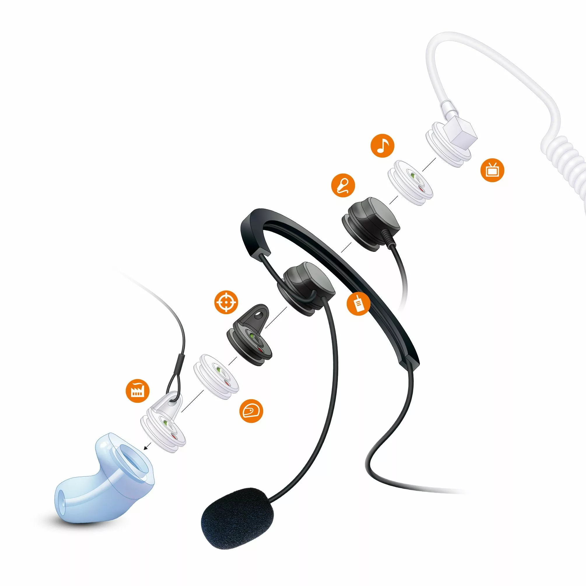 Høvik Hørsel MEP 2G In Ears modul 26 dB